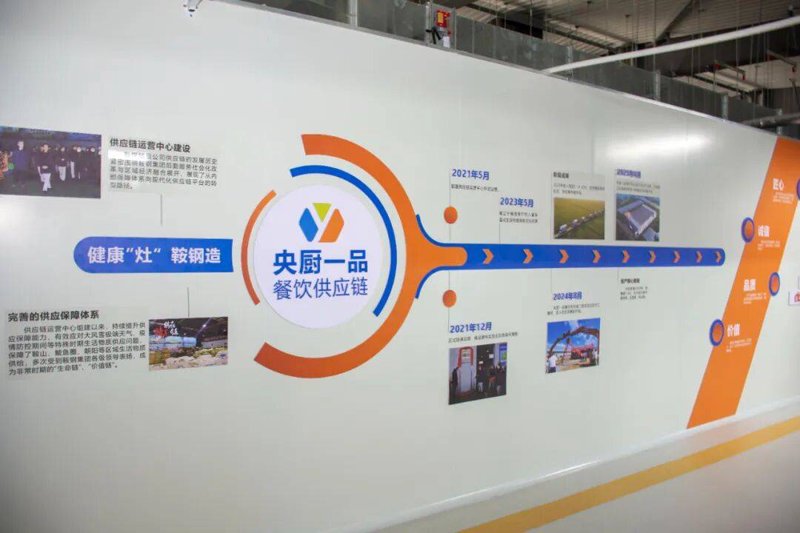 生鲜配送行业动态:快速发展的现代保鲜术